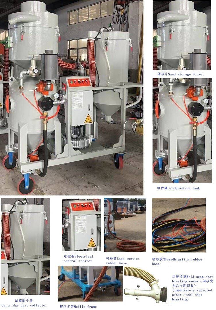 Dust-free Sandblasting Machine factory