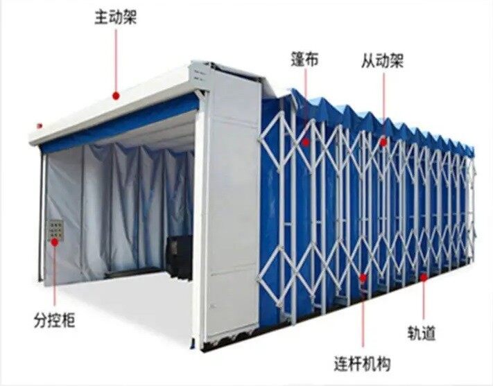 Retractable Spray Booth best