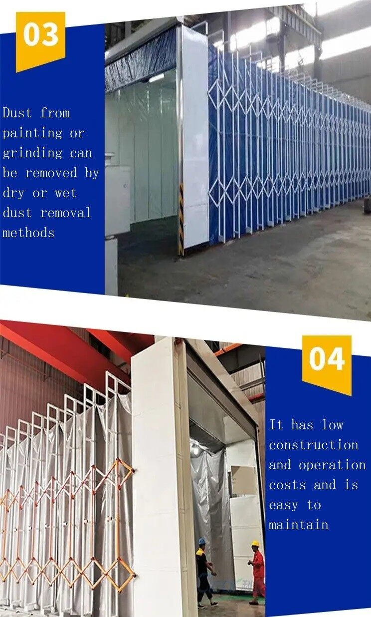Retractable Spray Booth high quality