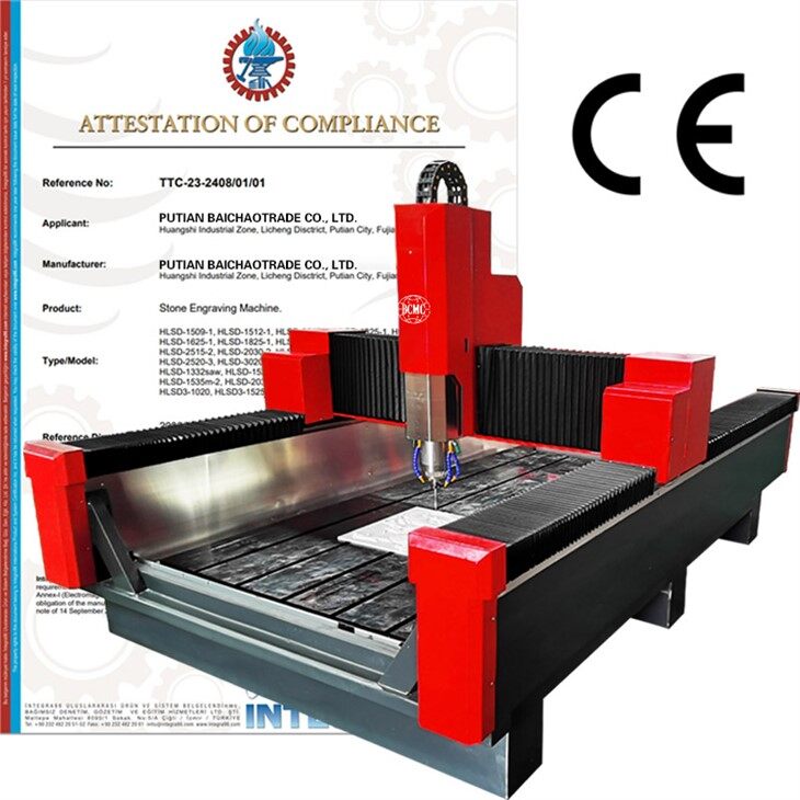 Cnc Stone Carving Machine suppliers