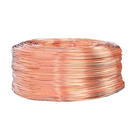 Σύρμα χαλκού