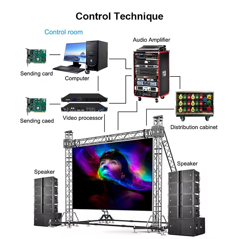 LED Net Screen 1
