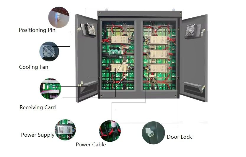 waterproof IP65 cabinet of Outdoor P3 -