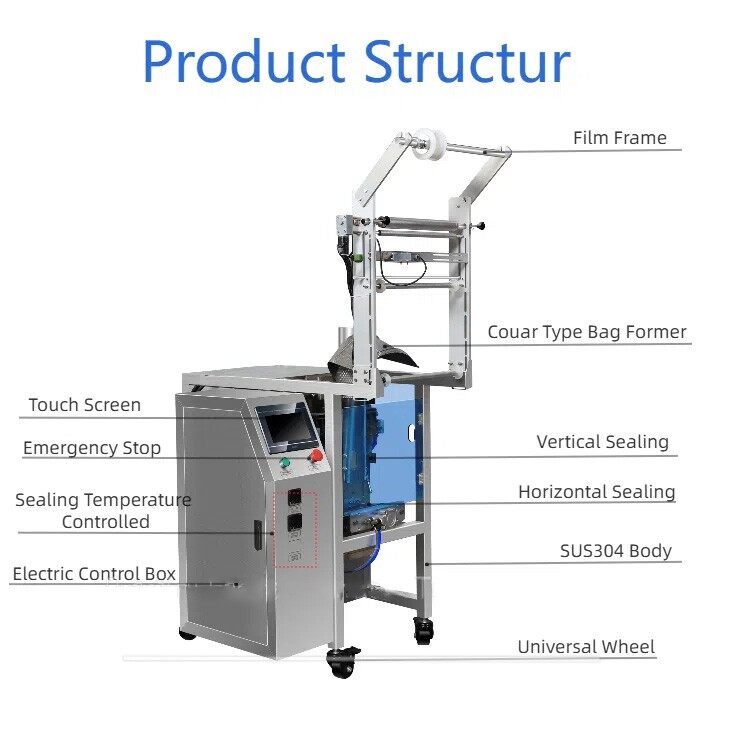 Milk Powder Packing Machine factory