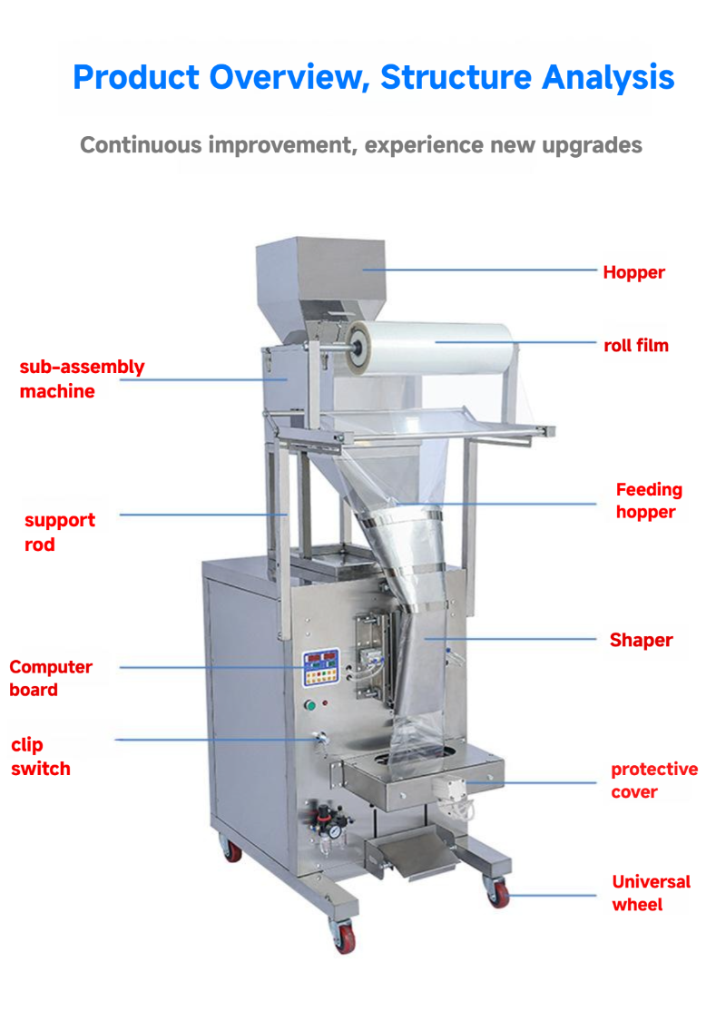 Pneumatic Automatic Packaging Machine factory