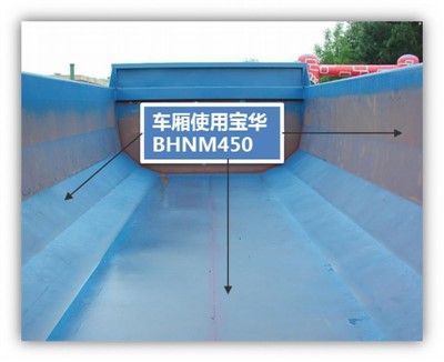 Dump Truck Industry Parts