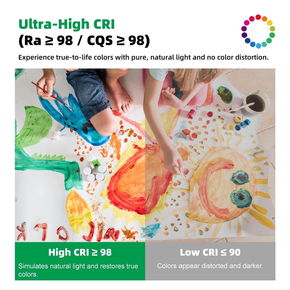 Classroom Lighting suppliers