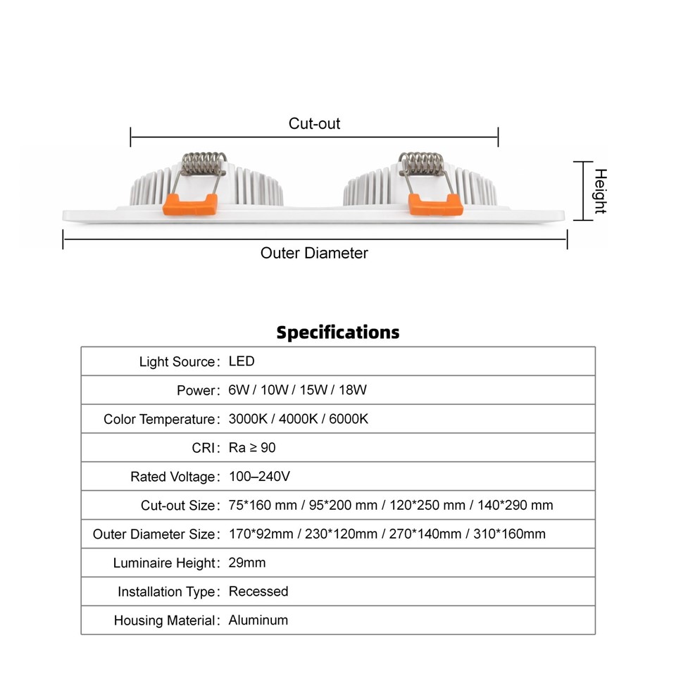 Double Downlight best