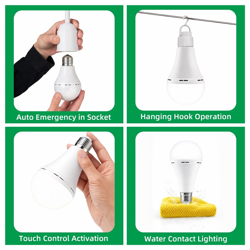 Emergency LED Bulb factory