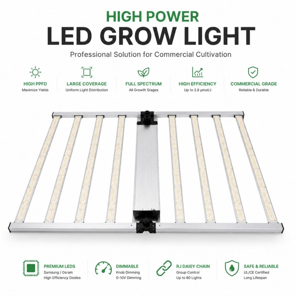 High Power LED Grow Light suppliers