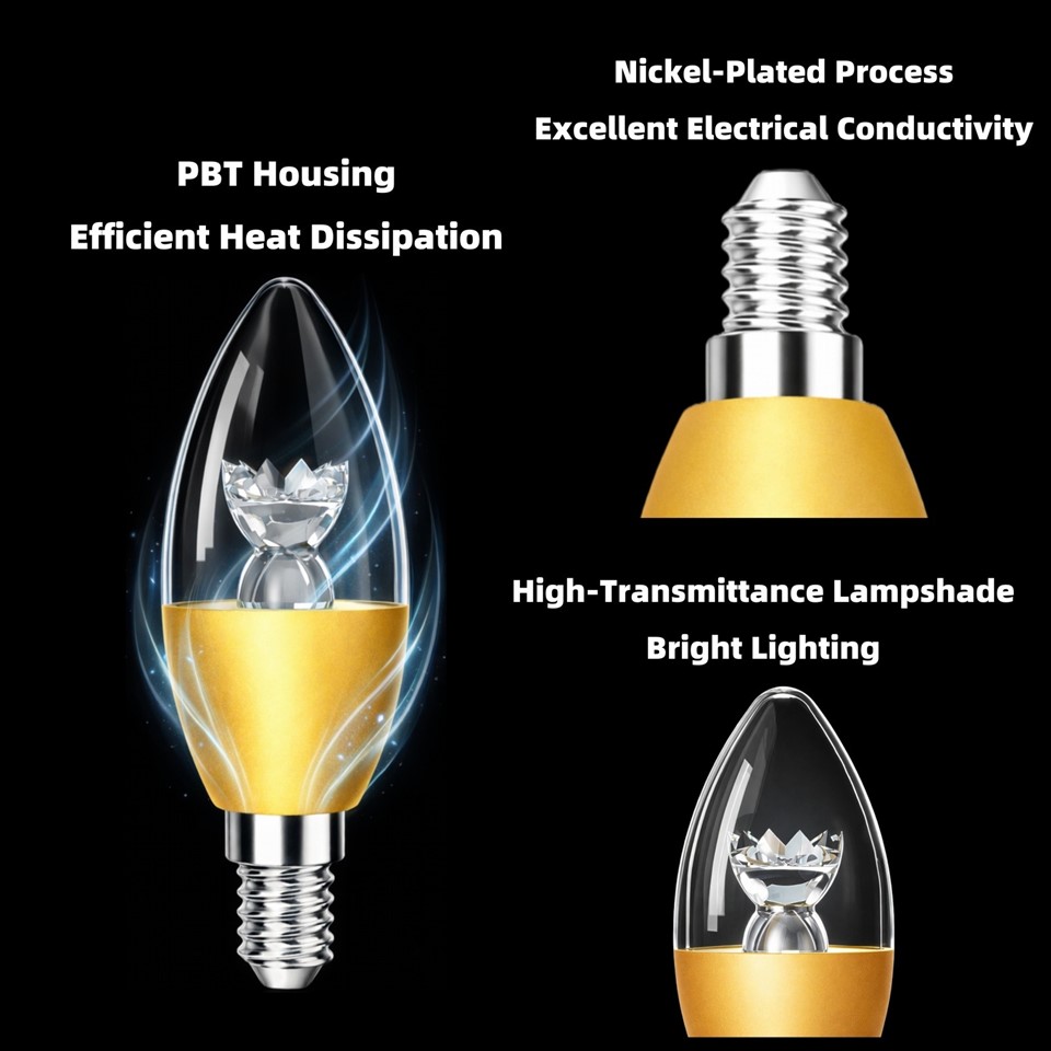 LED Candle Bulb factory