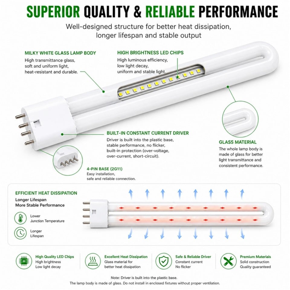 LED PLL Lamp factory