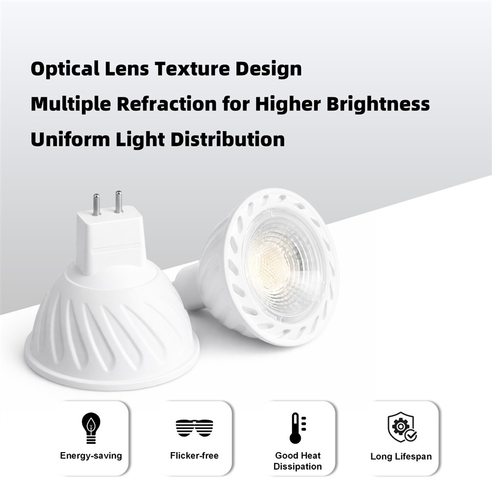 LED Spotlight Bulb suppliers