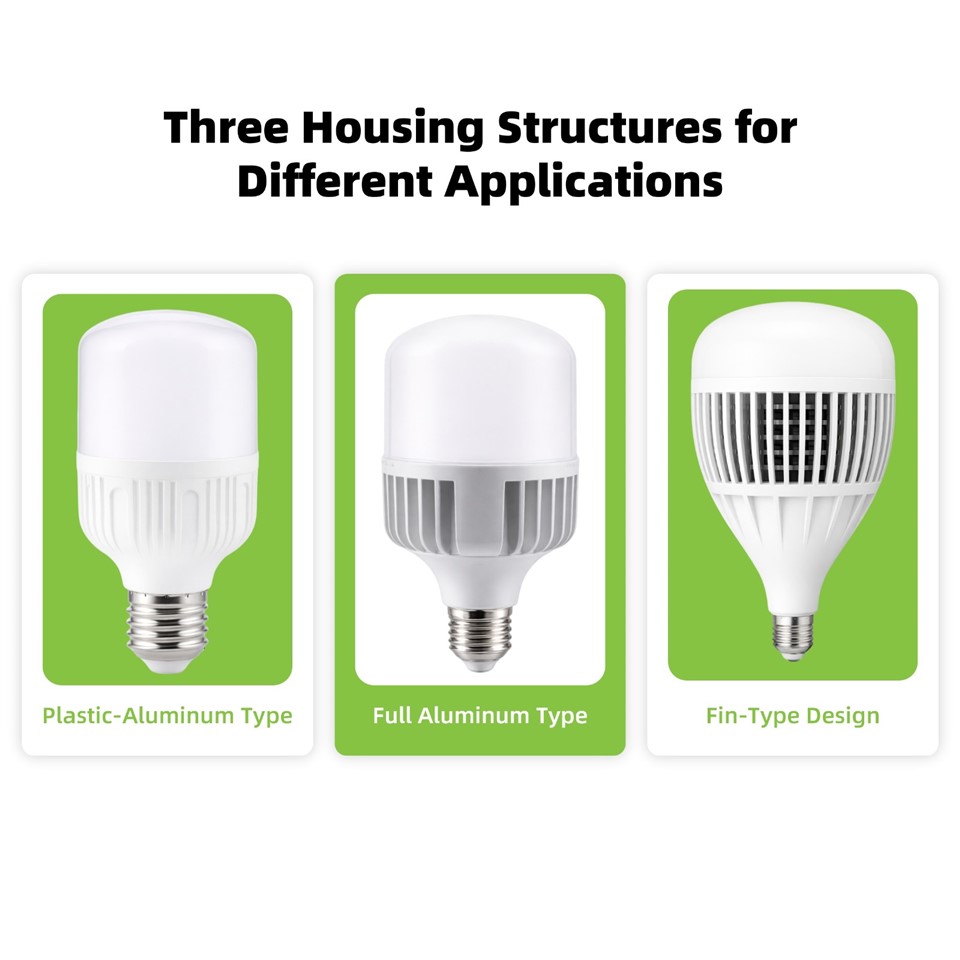 LED T Bulb suppliers