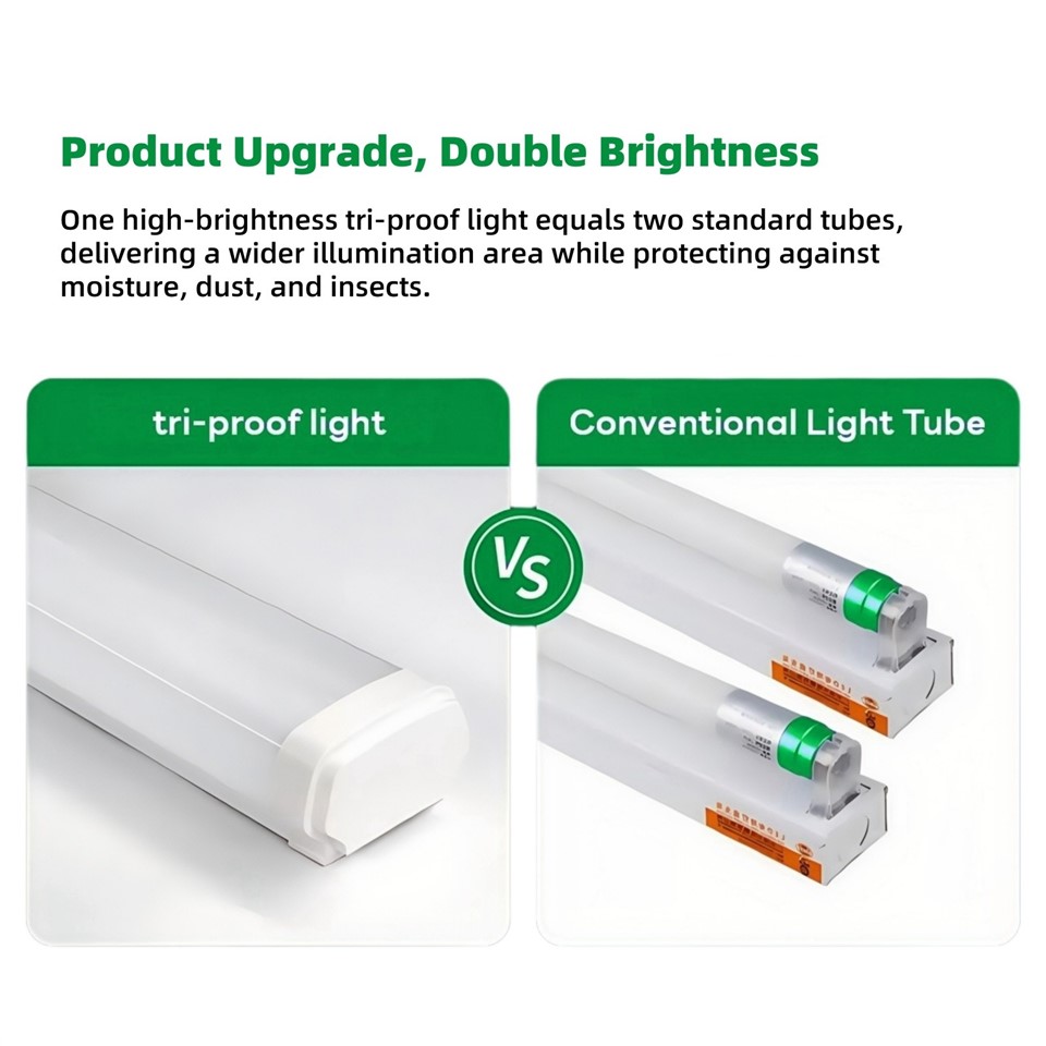 LED Tri-Proof Light factory