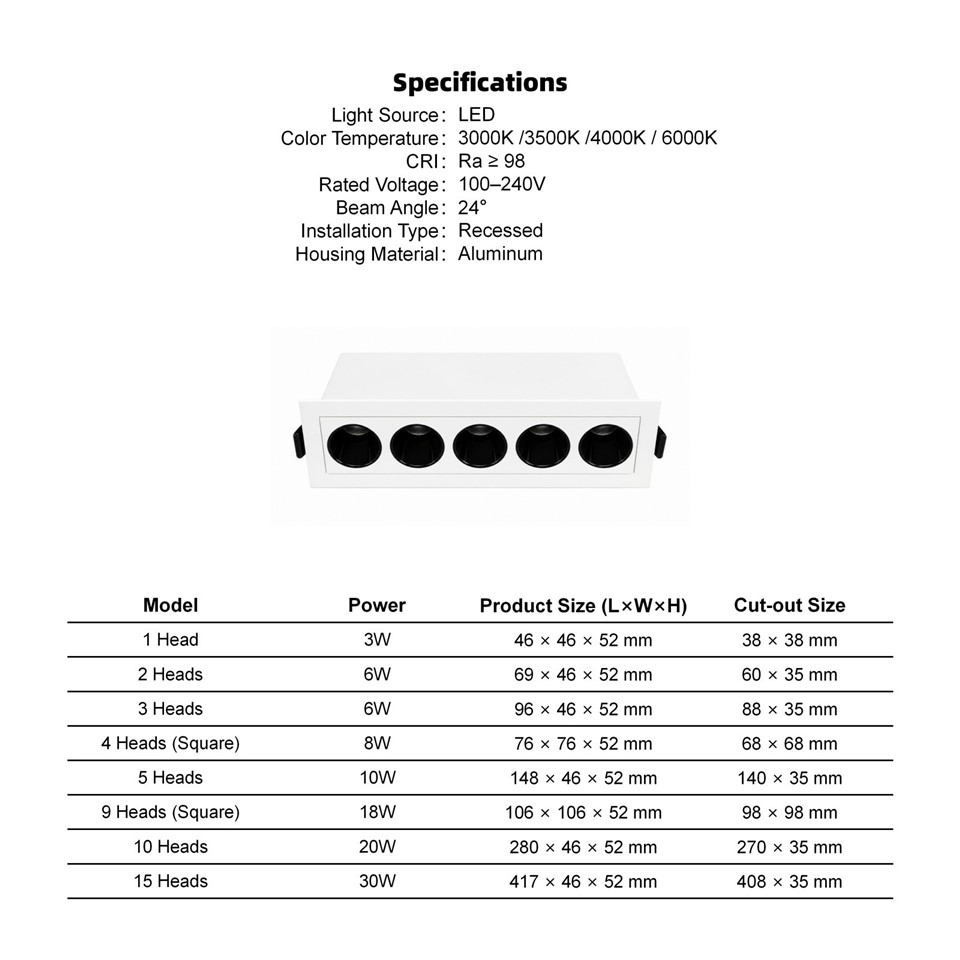Linear Spotlight high quality