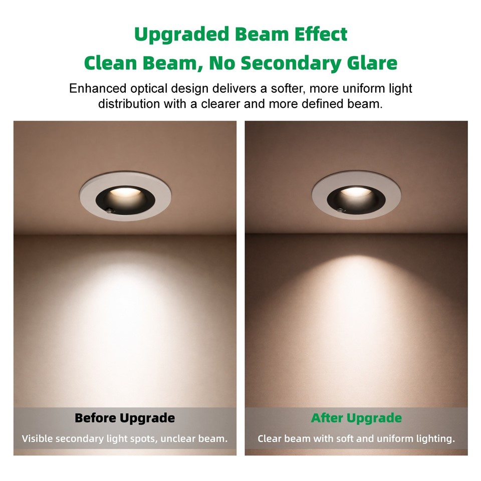 Motion Sensor Downlight best