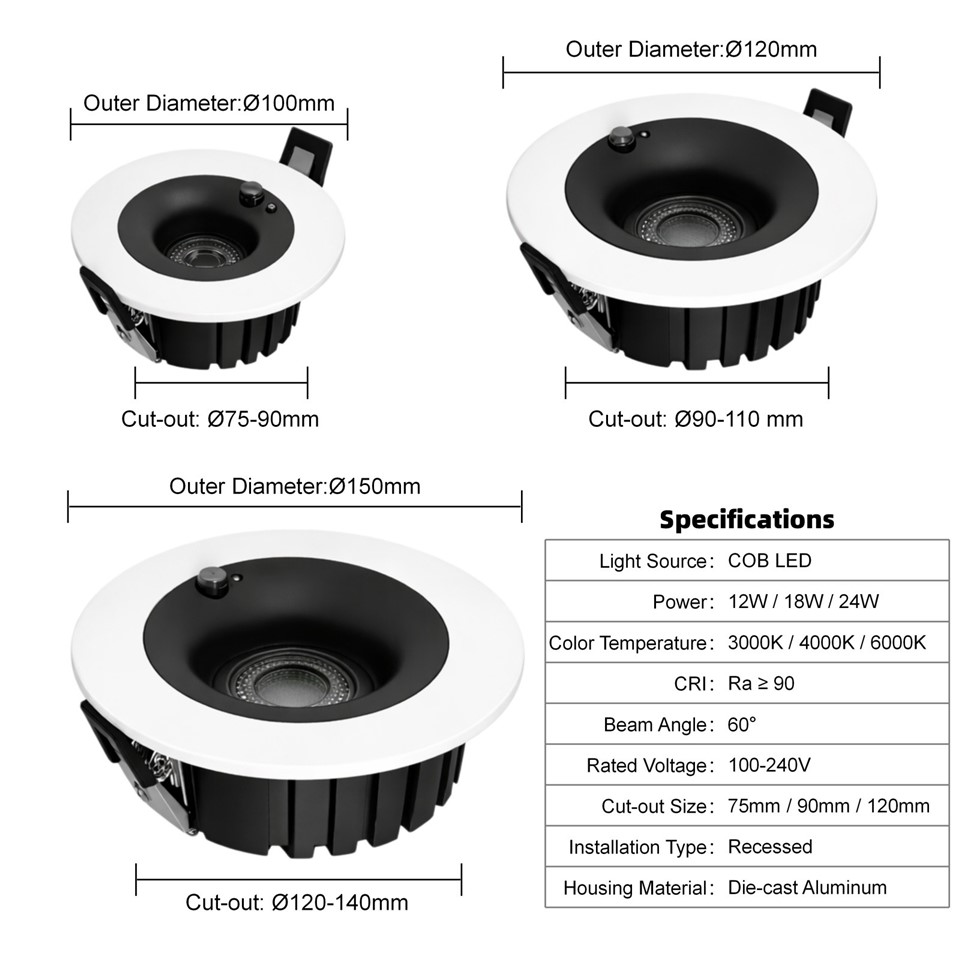 Motion Sensor Downlight high quality