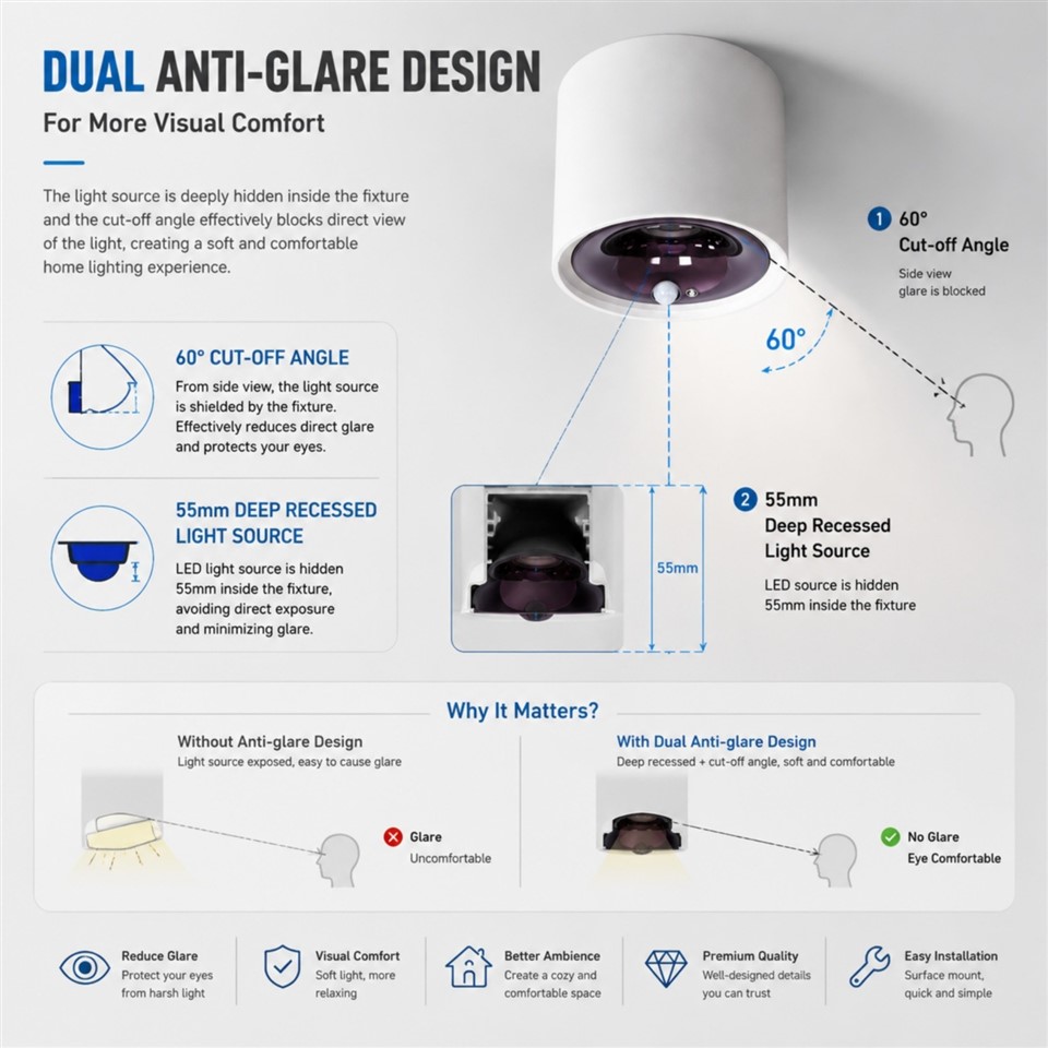 Motion Sensor Spotlight factory