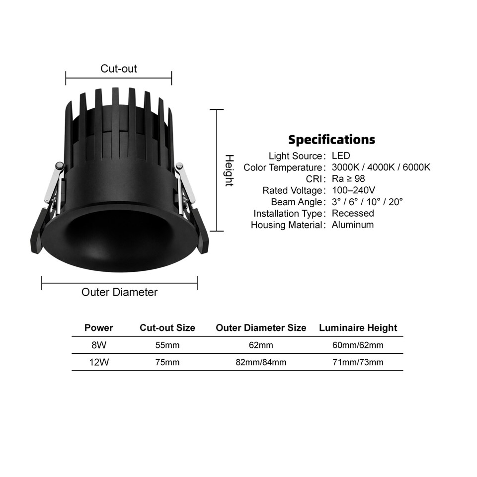 Pinspot Light high quality