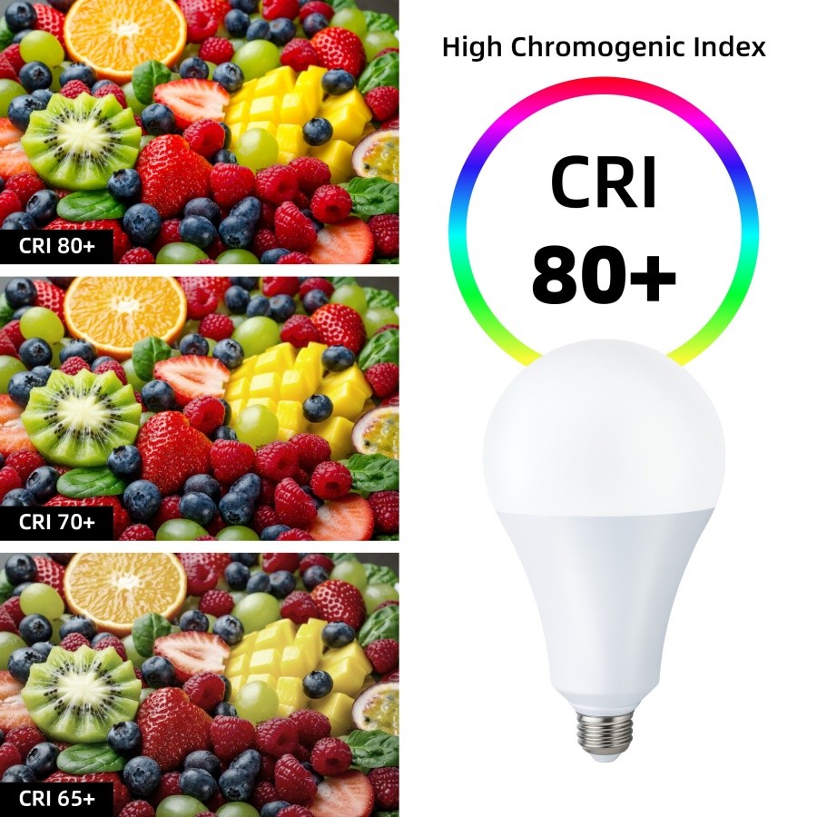 Standard LED Bulb factory