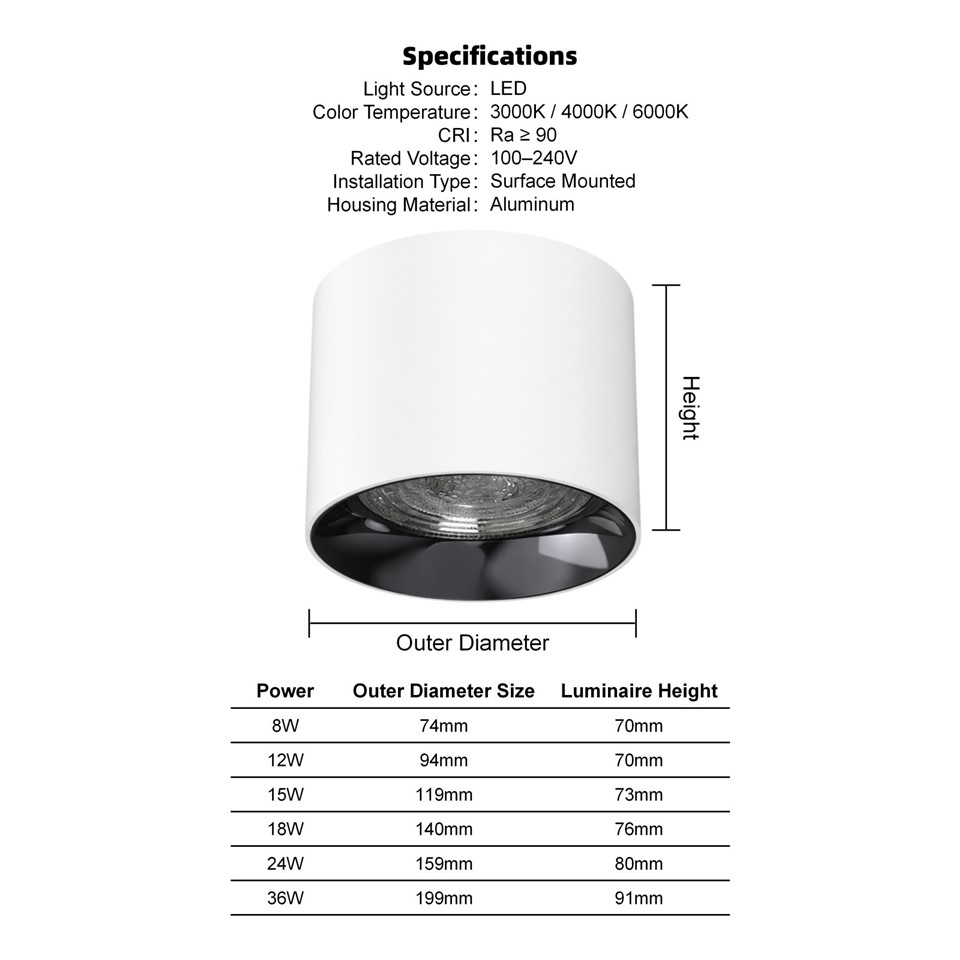 Surface Mounted Cylinder Downlight best
