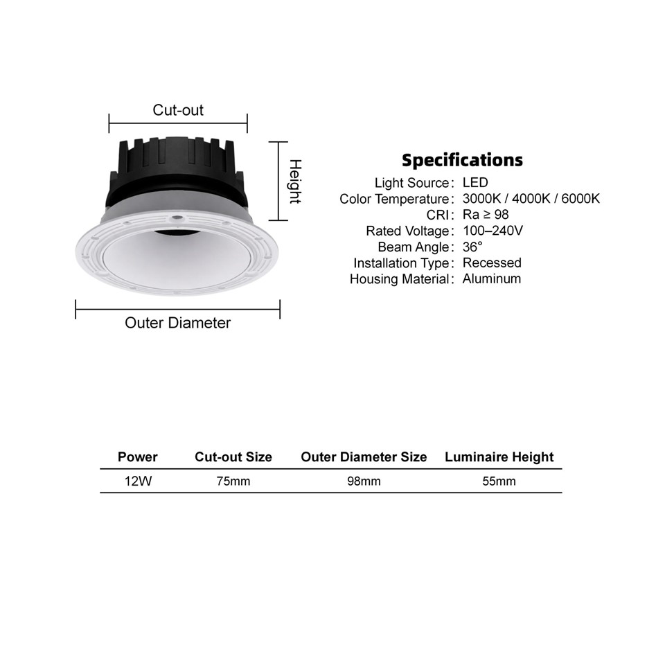 Trimless Spotlight best