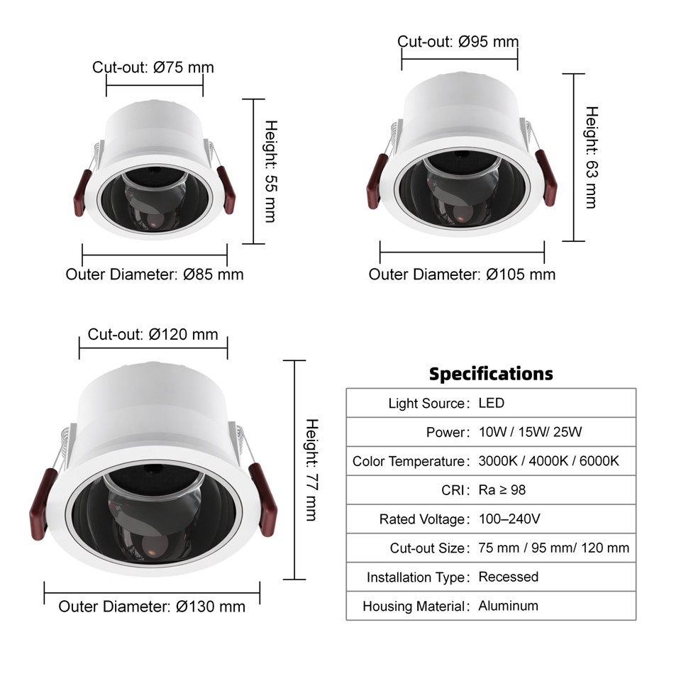 Waterproof Downlight factory
