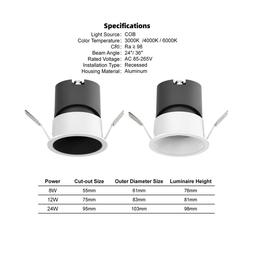 Waterproof Spotlight high quality