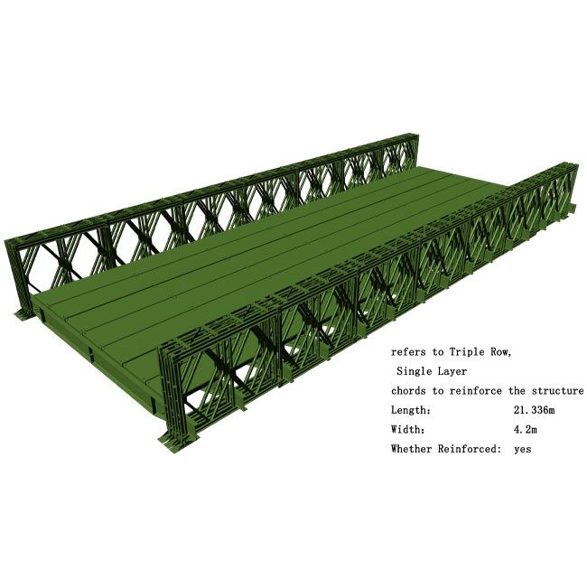 Bridge Frame