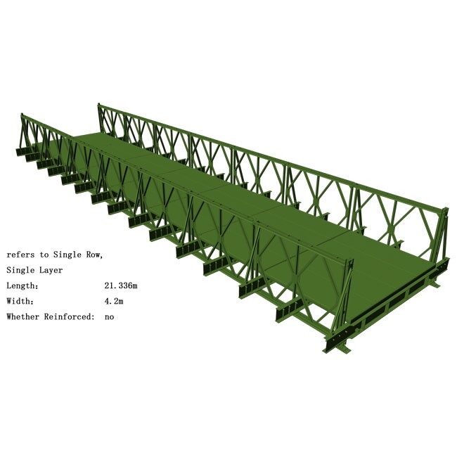 Structure Bridge