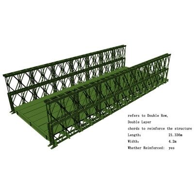 Estructura d'acer prefabricada Bailey Bridge
