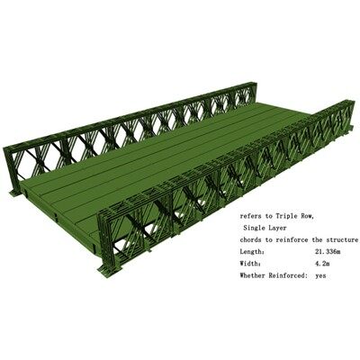 Truss Temporary Bridge