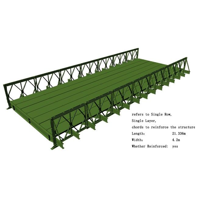 frame bridge