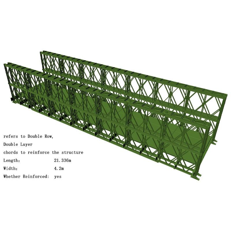truss bridge