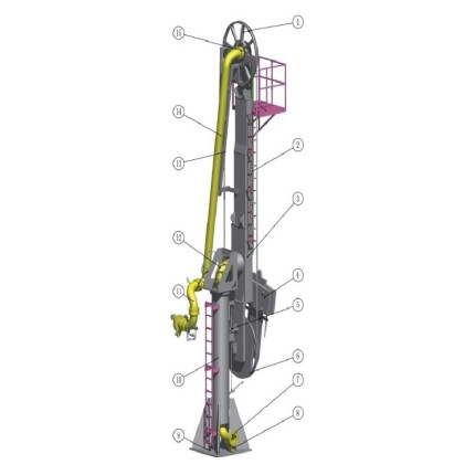 Oil Marine Loading Arm factory