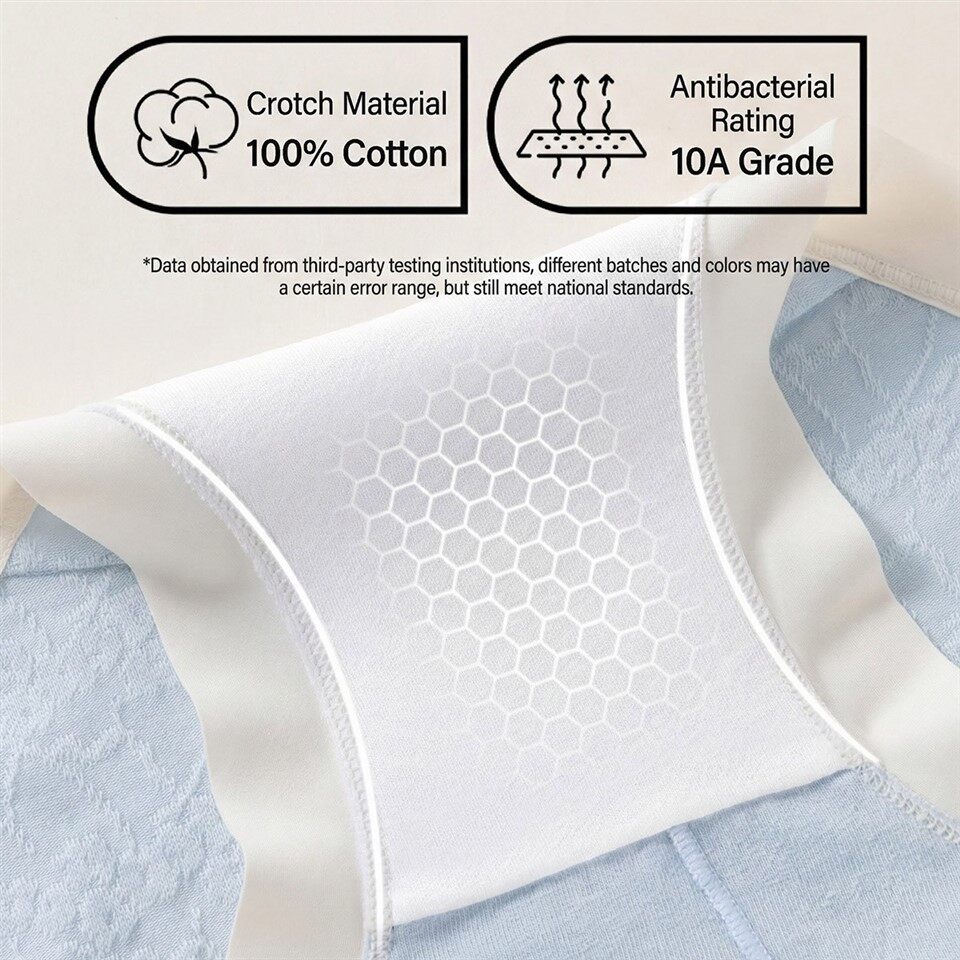 High Waist Leak Proof Panties high quality