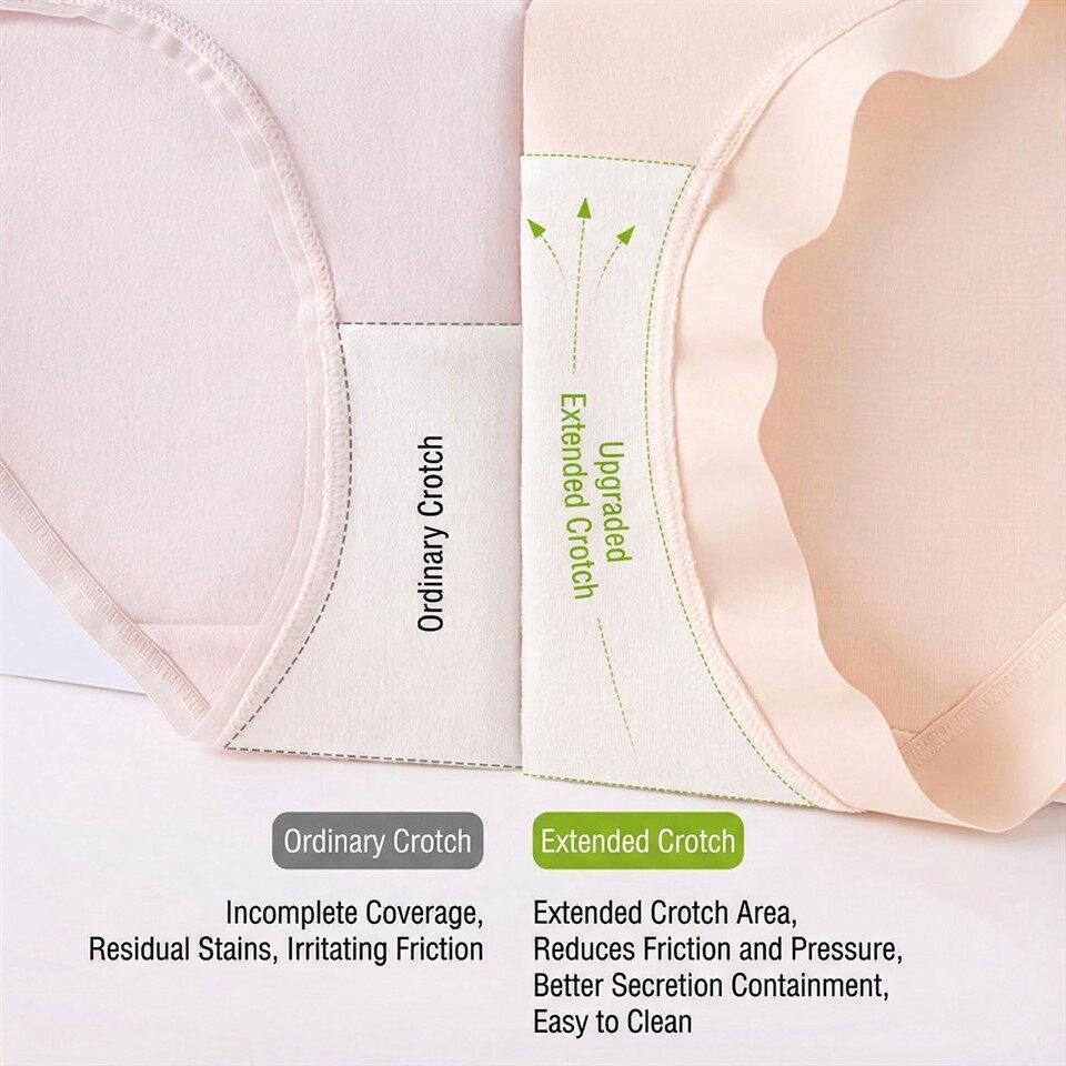 Women's Modal Briefs price