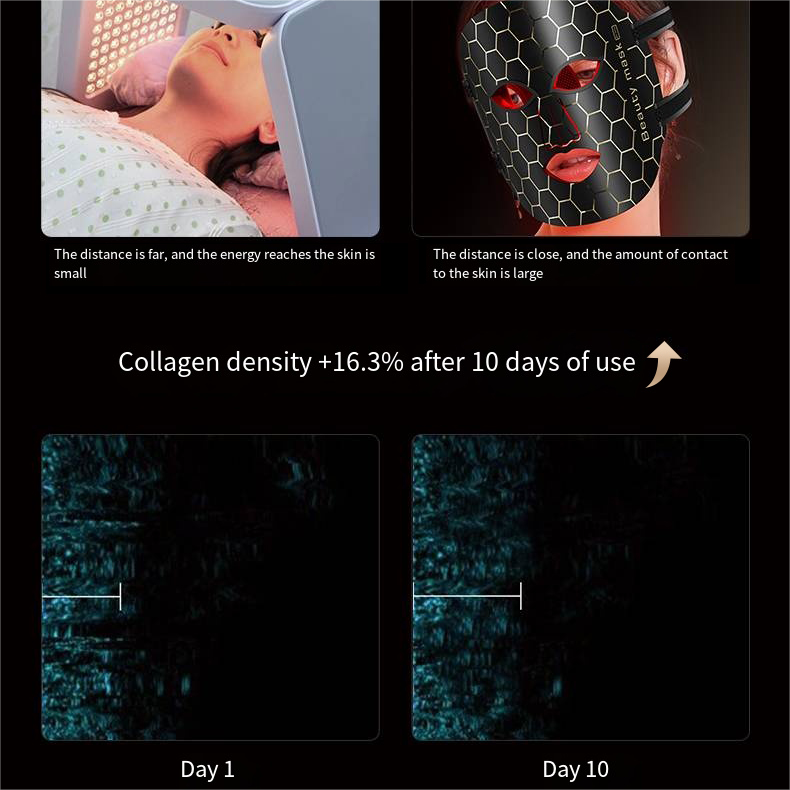 LED Light Therapy Face Mask suppliers