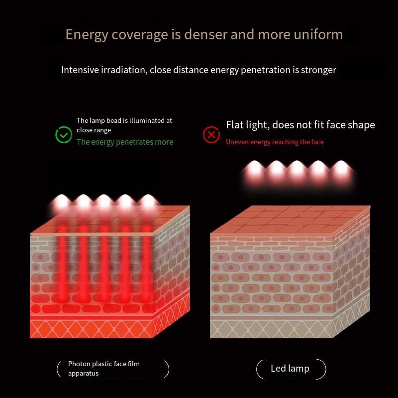 LED Light Therapy Face Mask high quality
