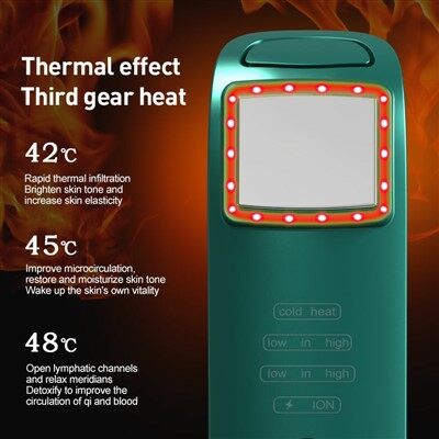 Appareils de beauté pour le traitement de l'acné