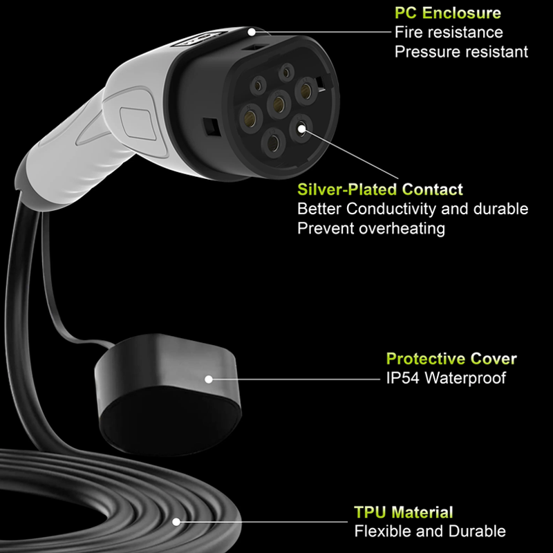 16A EV Wall Charger best