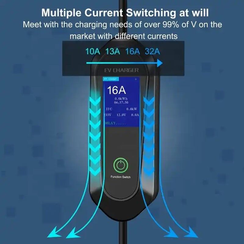 16A Portable Ev Car Charger price