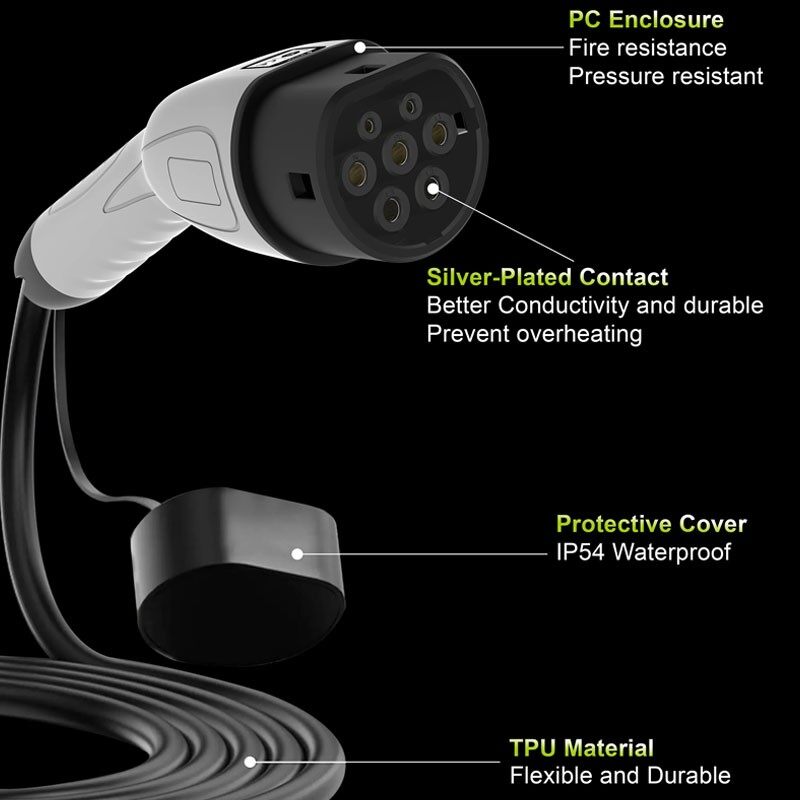 22KW EV Wall Charger price