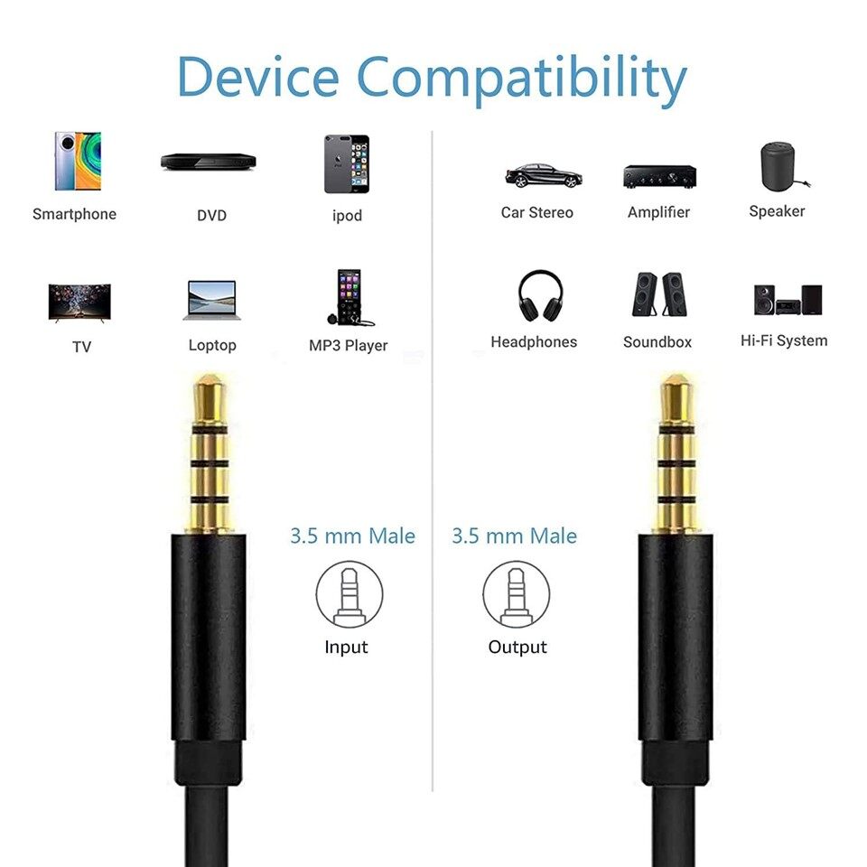 3.5m Cable suppliers