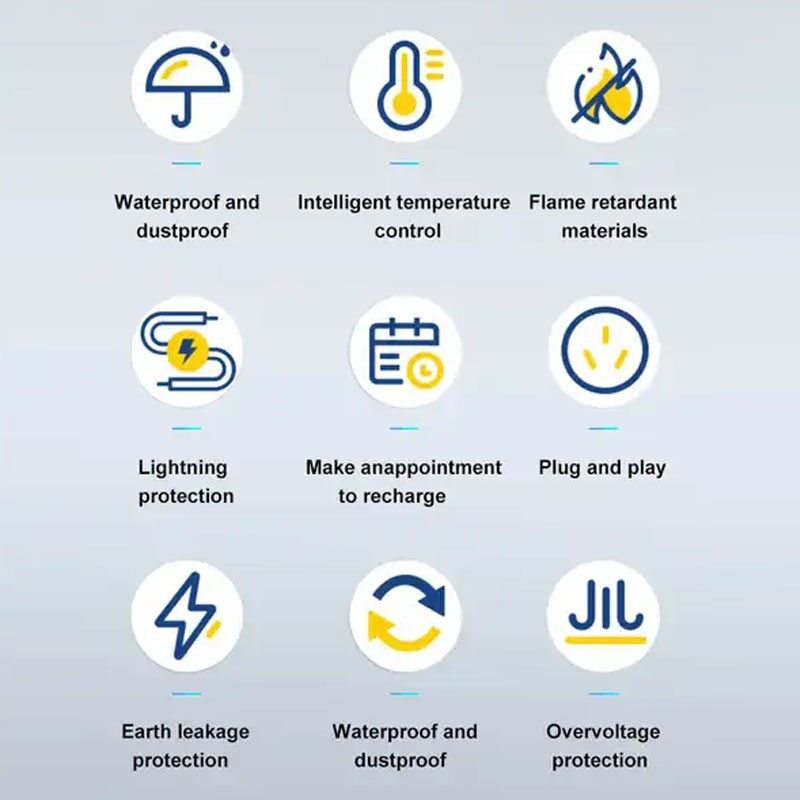 32A Portable Ev Car Charger price