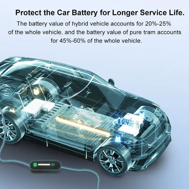 32A Portable Ev Car Charger high quality