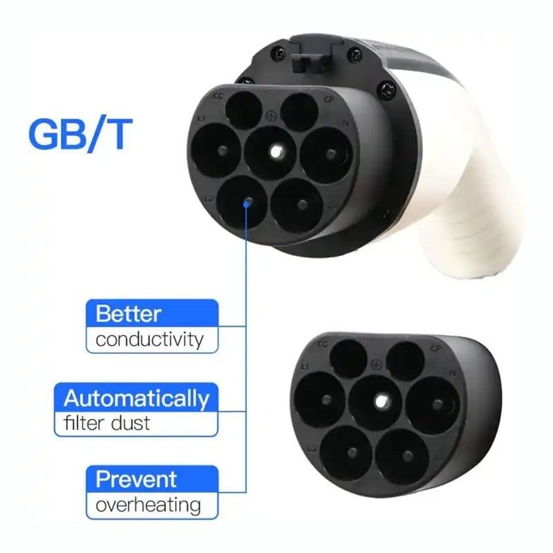 7KW Portable Ev Car Charger factory