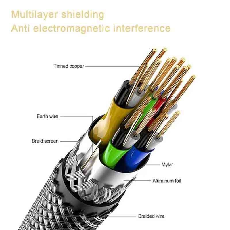 Certified 8k Hdmi Cable price