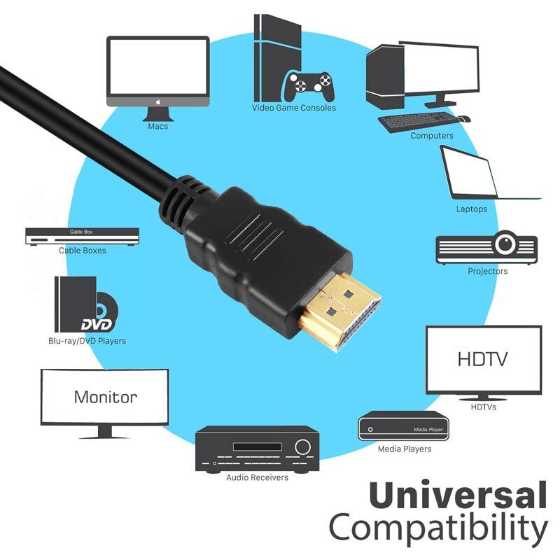Hdmi 4kx2k Cable factory